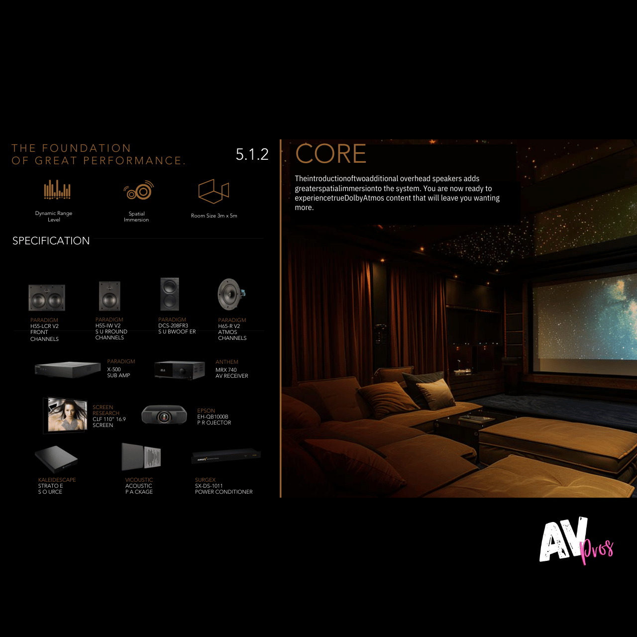 AV Pros CORE 5.1.2 Home Cinema Package