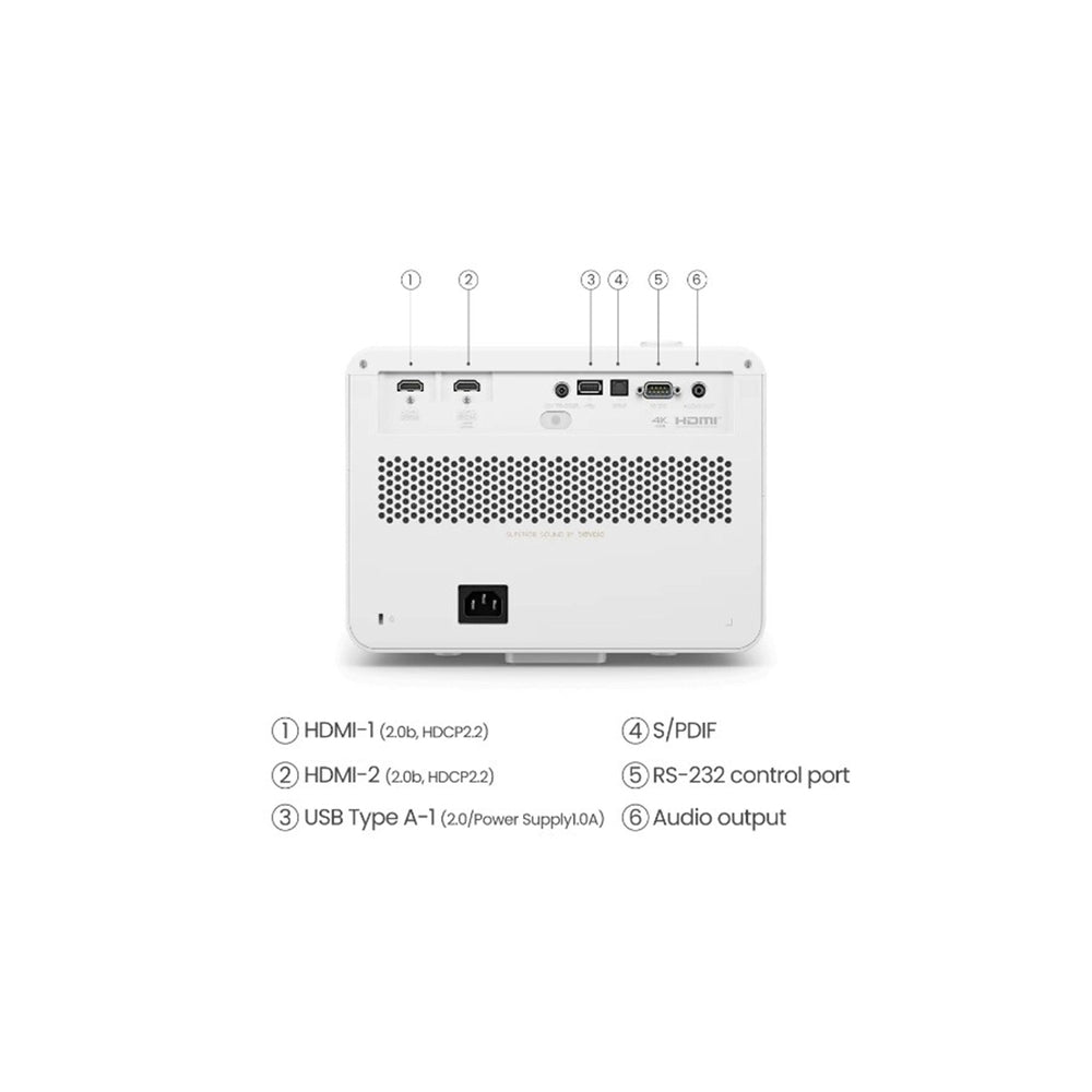 BenQ X3100i 4K HDR 4LED Flagship Console Gaming Projector, White  2