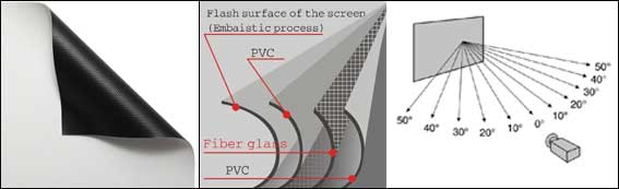 Grandview 16:9 Manual Pull Down Projector Screen Grandview